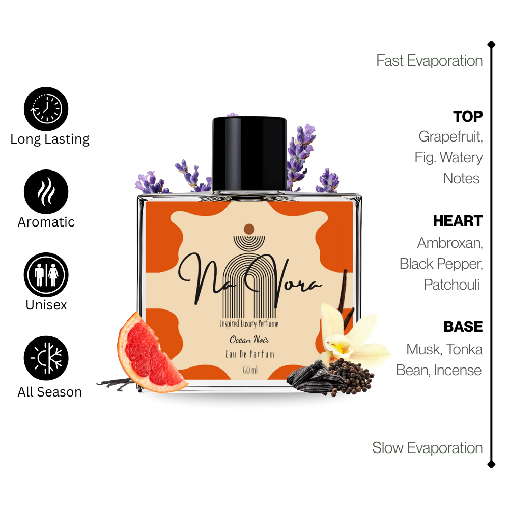 Navora Ocean Noir Perfume for Unisex (100ML)